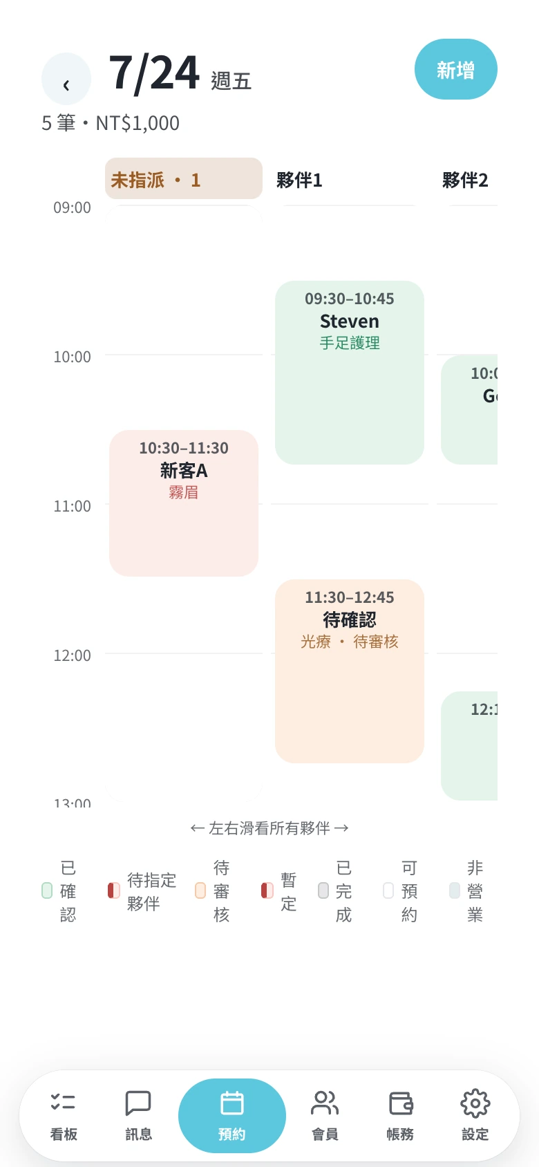 商家後台當日班表，三位夥伴各自的預約時段