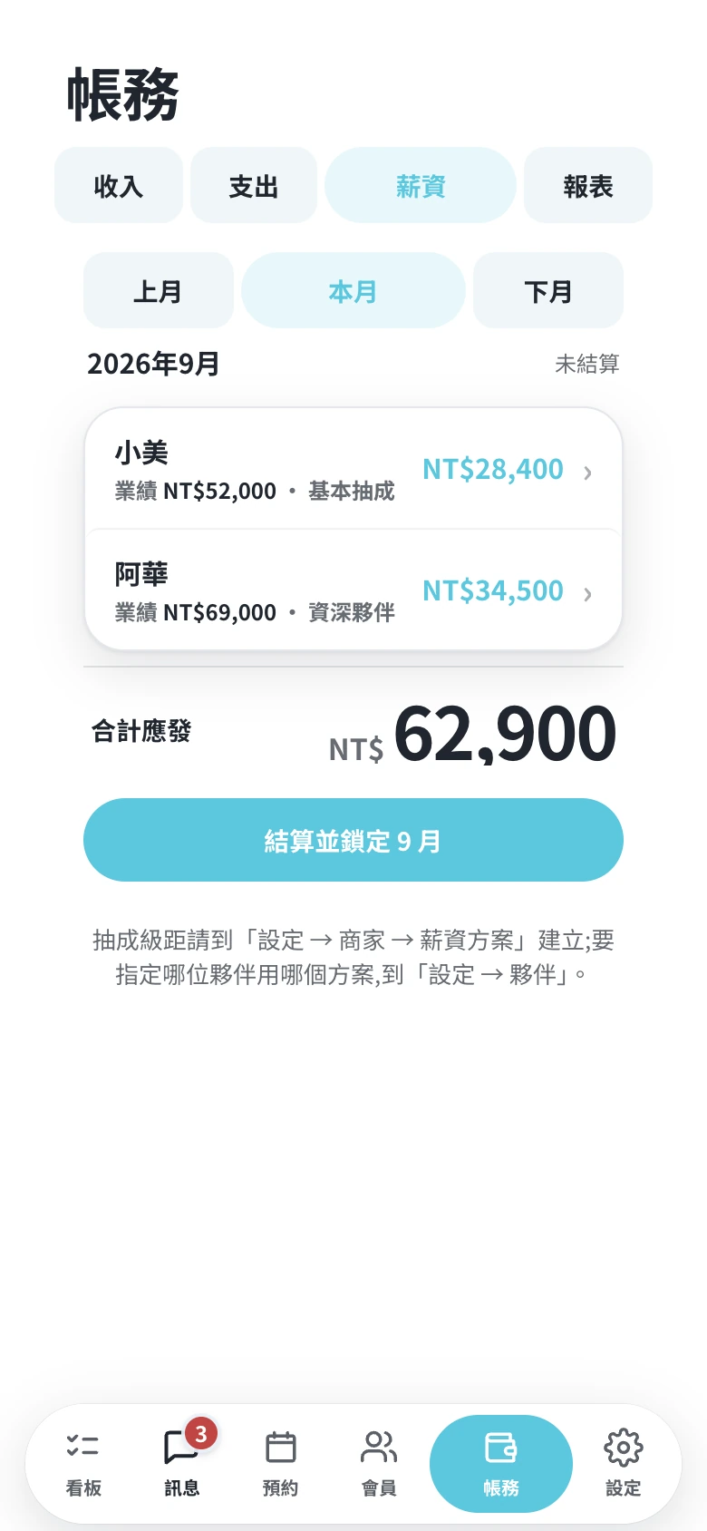 每位夥伴的當月業績與應發薪資