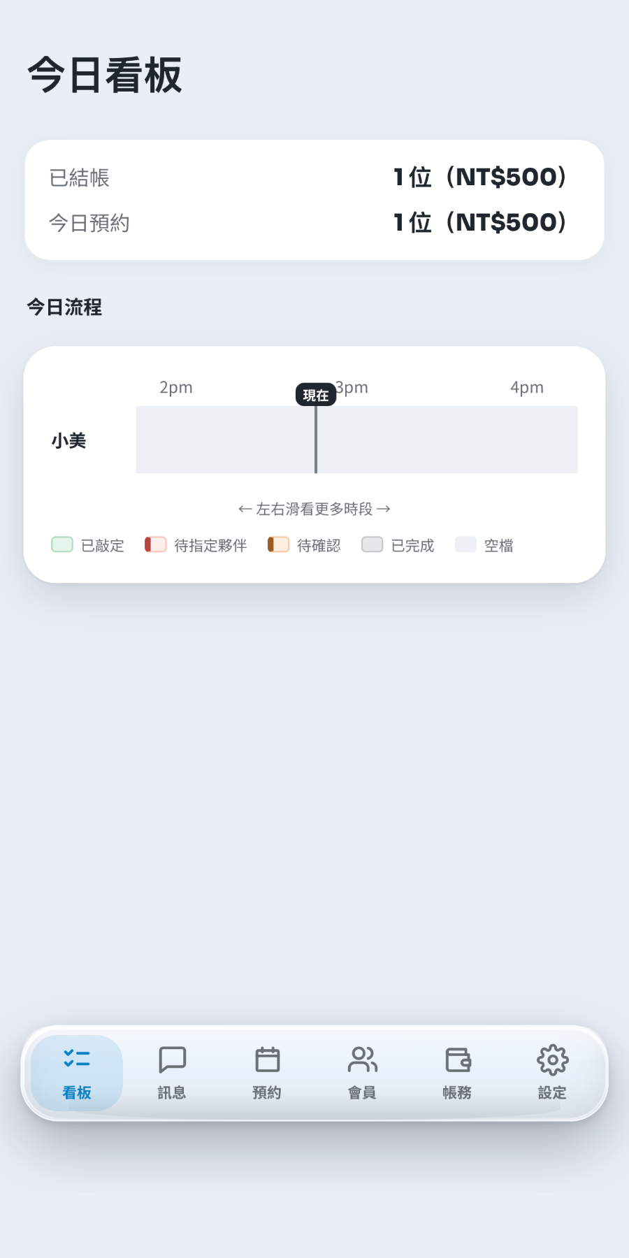 夥伴 App 今日看板，只顯示自己的當日流程